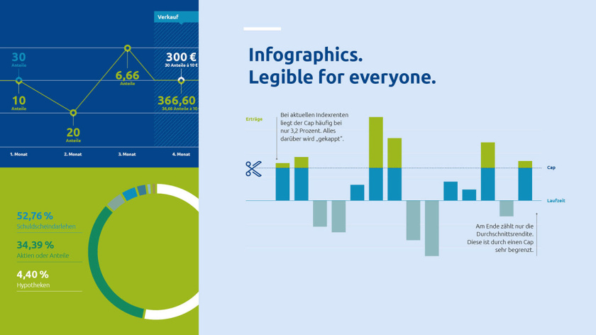拜仁保險公司品牌vi視覺形象系統設計規范，靈活便于應用