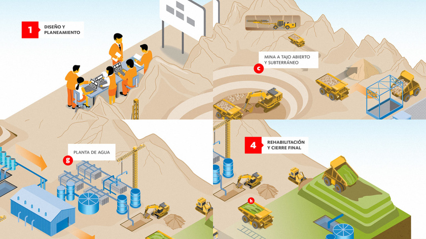 橙色印象——GyM基礎(chǔ)設(shè)置與能源建設(shè)建筑公司品牌形象設(shè)計(jì)vi設(shè)計(jì)