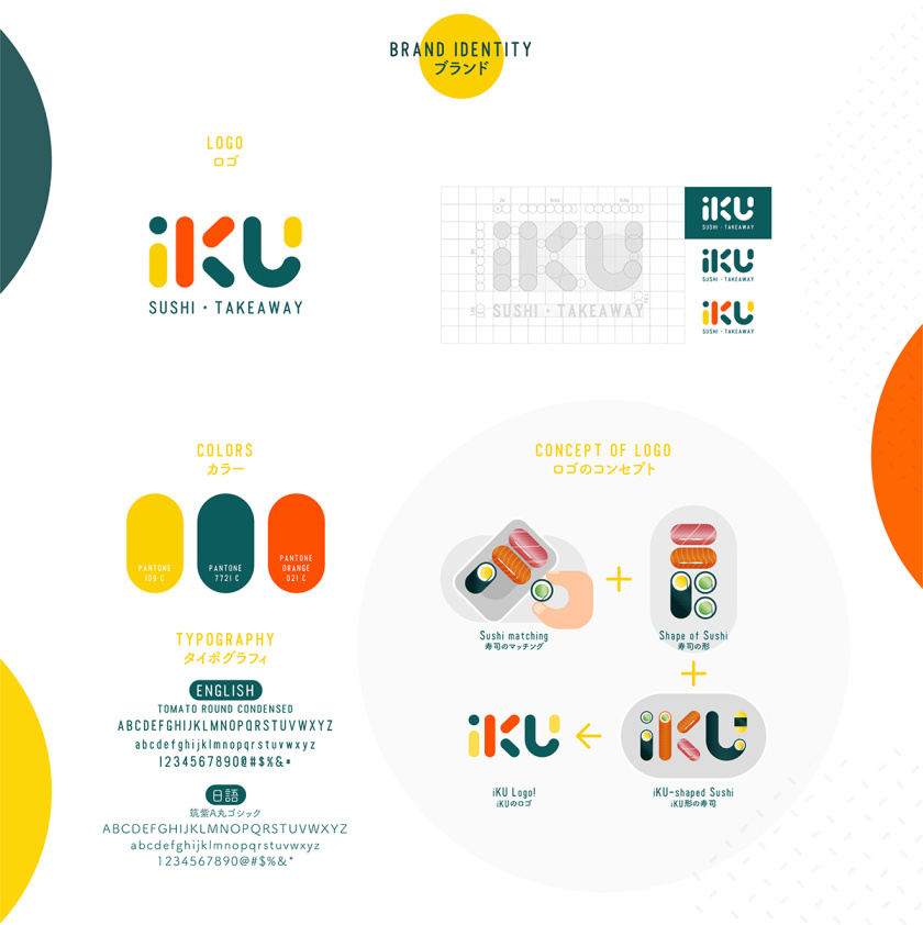 iku壽司品牌形象設(shè)計(jì)，一個(gè)充滿活力的壽司品牌