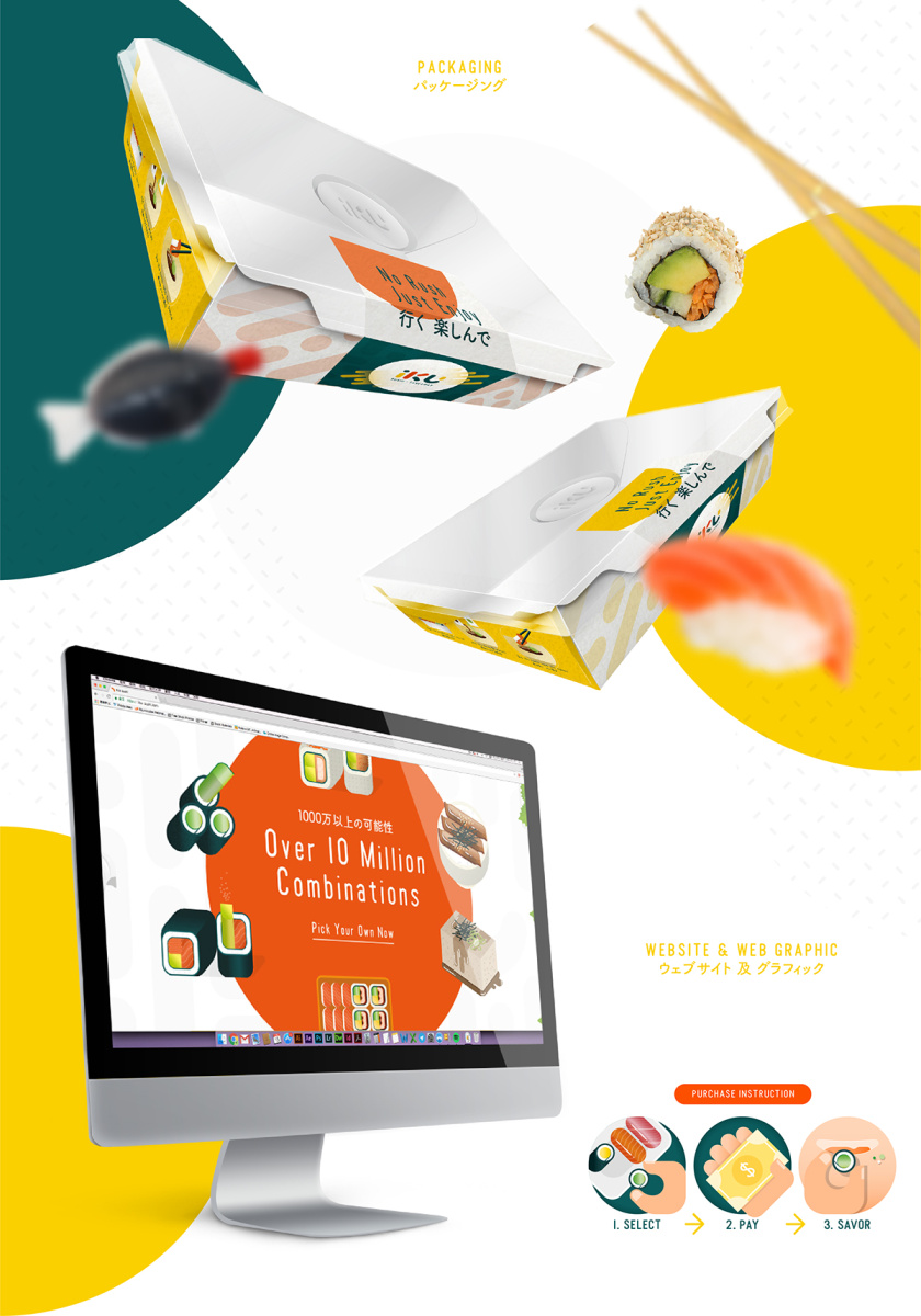 iku壽司品牌形象設(shè)計(jì)，一個(gè)充滿活力的壽司品牌