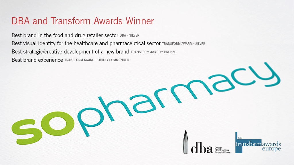 Sopharma 零售藥店新品牌創(chuàng)建開發(fā)與全案策劃設(shè)計