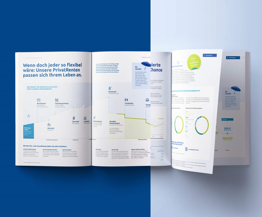 Bayern拜仁保險(xiǎn)公司vi設(shè)計(jì)與視覺(jué)識(shí)別系統(tǒng)，適合任何媒體的應(yīng)用系統(tǒng)