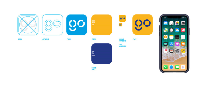 Cargobot 物流貨運品牌vi形象設(shè)計與視覺識別系統(tǒng)，基于靜態(tài)形式的運動