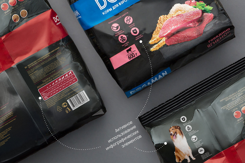 DOG&MAN 狗糧寵物食品包裝設計，男人與狗的親密照片