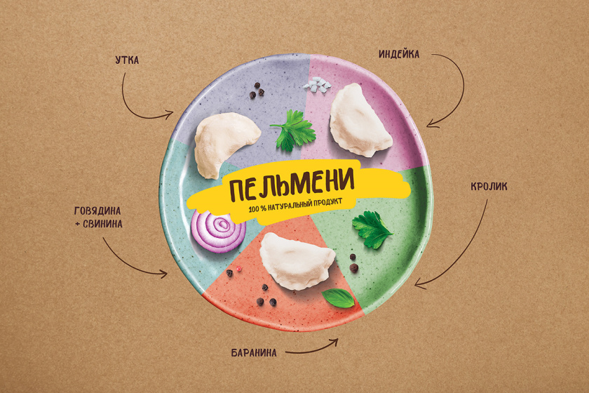 Kak Doma就像在家混沌餃子肉餡糕點冷凍保鮮烹飪食品包裝設計,手繪圖案+實物照片 Kak Doma就像在家混沌餃子肉餡糕點冷凍保鮮烹飪食品包裝設計,手繪圖案+實物照片