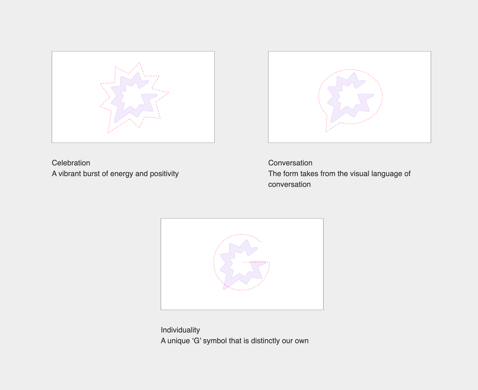 CRM客戶關系管理平臺GONG品牌logo設計，慶祝星星元素+對話框+G