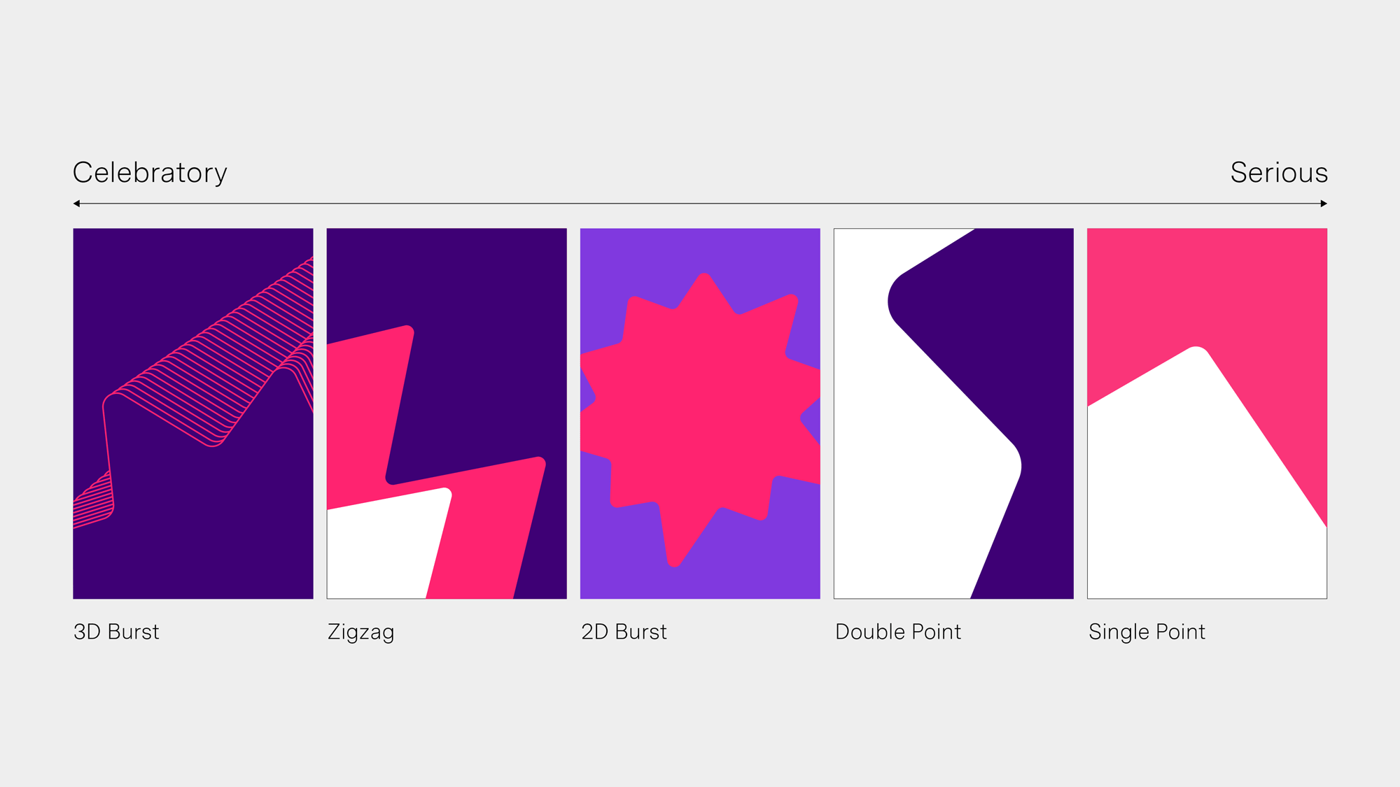 CRM客戶關系管理平臺GONG品牌logo設計vi設計，慶祝星星元素+對話框+G