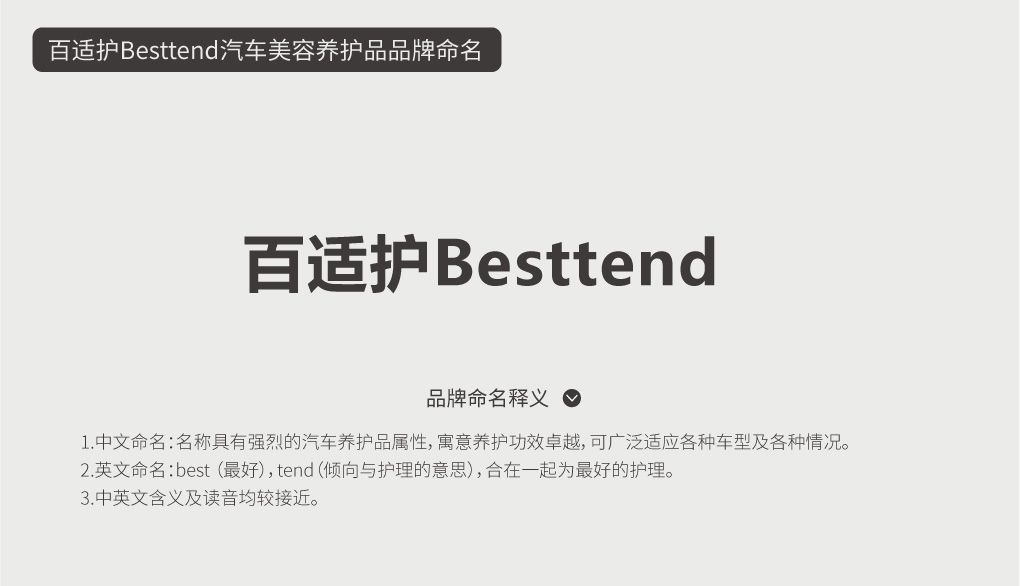 百適護汽車美容清潔養(yǎng)護品品牌命名
