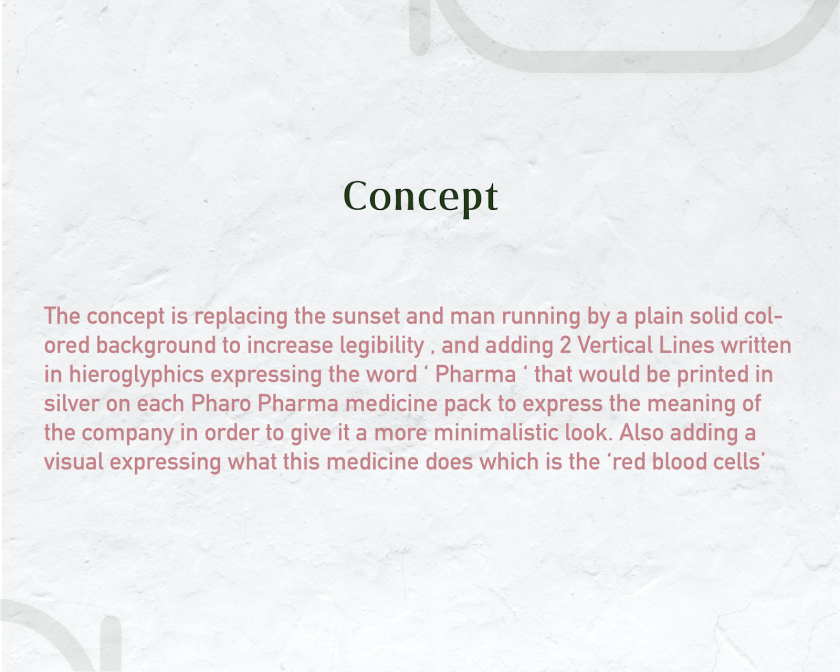 Pharaonia貧血治療藥品包裝設計