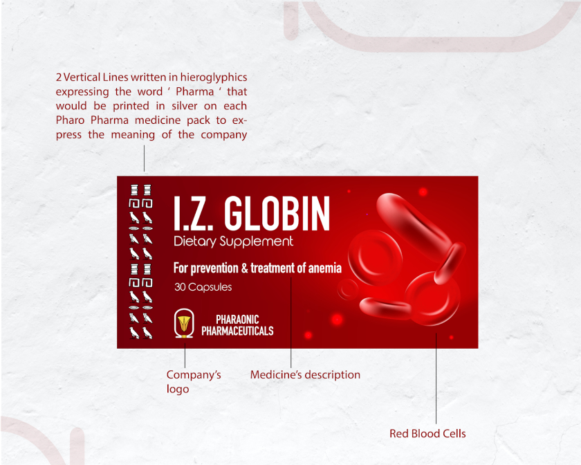 Pharaonia貧血治療藥品包裝設計