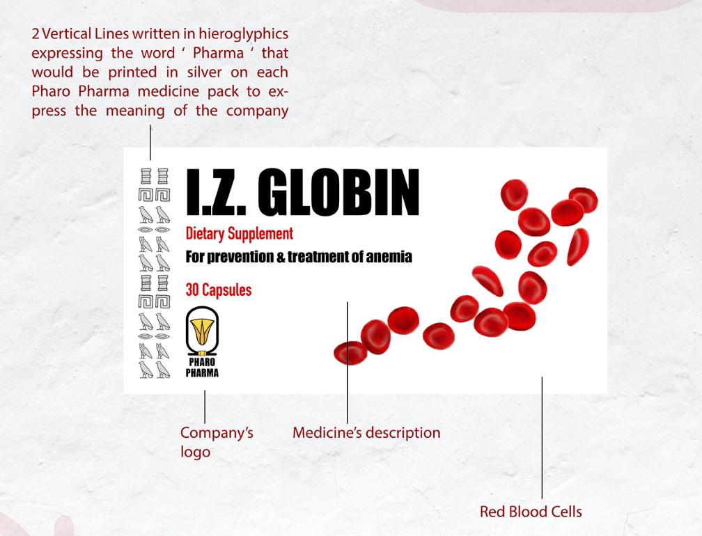 Pharaonia貧血治療藥品包裝設計