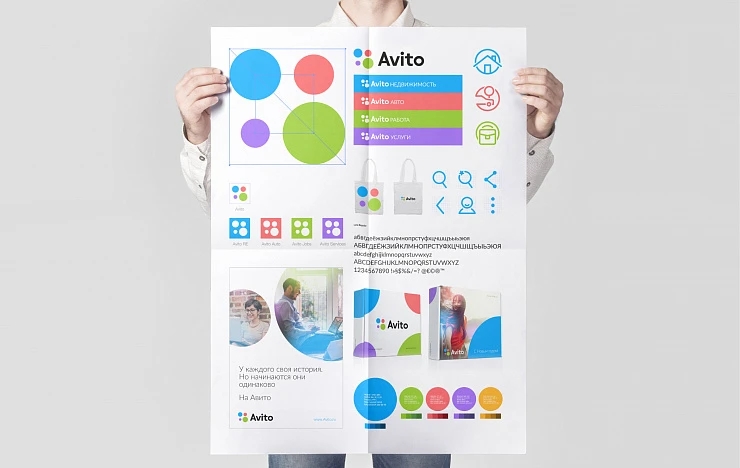 Avito在線購物和電商銷售平臺品牌形象重塑與新公司logo設計