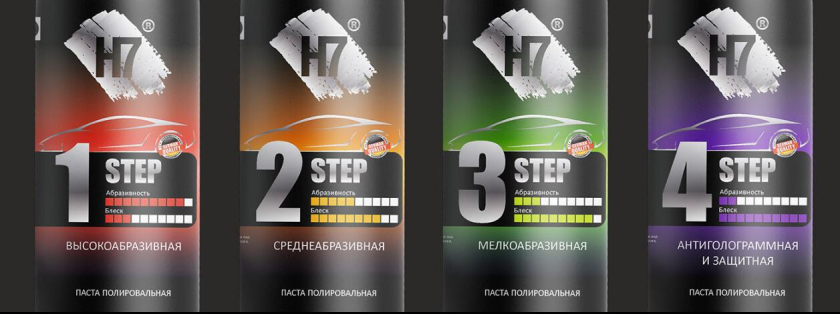 H7 汽車美容用品拋光劑 “漸變效果+進度條元素的運用”包裝設計