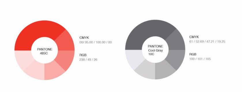 Comercio 多米尼加-瑞士商會和旅游商會品牌vi視覺識別設(shè)計
