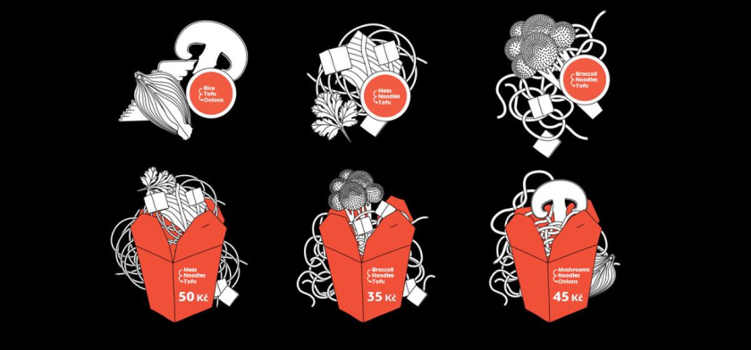 Woobles 明火炒鍋餐廳餐飲品牌創建與全案策劃設計-店鋪物料-貼紙設計