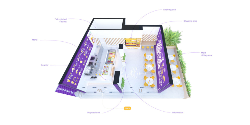 Zonice 冷凍酸奶咖啡連鎖店品牌vi形象設計-店鋪設計