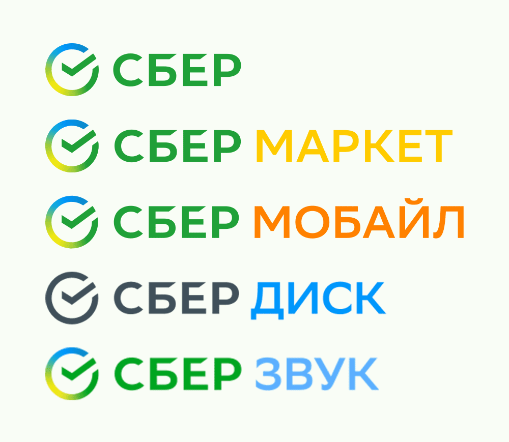 Сбер 金融銀行品牌重塑-品牌架構(gòu)-子品牌名稱及配色