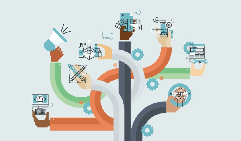 品牌的要素——品牌的不同元素結合在一起形成您的品牌。