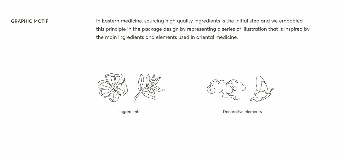 Skinlosophy 東方中藥草本化妝品包裝設(shè)計(jì)“金箔沖壓工藝”