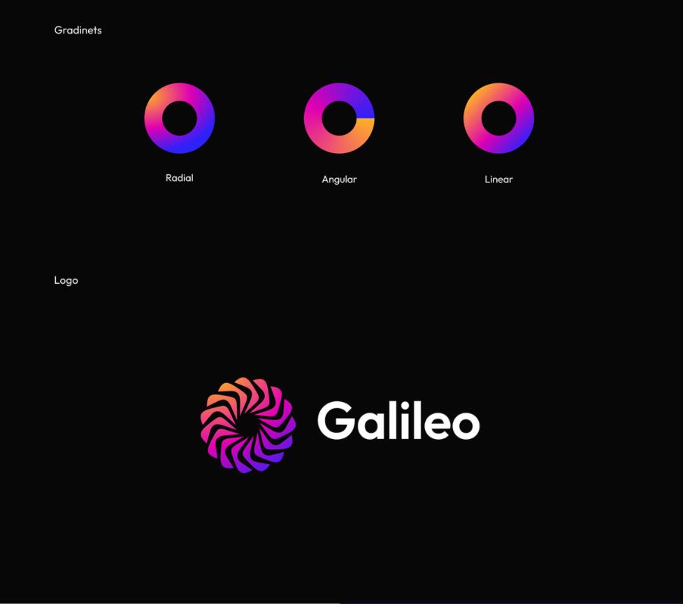 Galileo 人工智能初創公司logo設計vi設計，酷炫科技風格