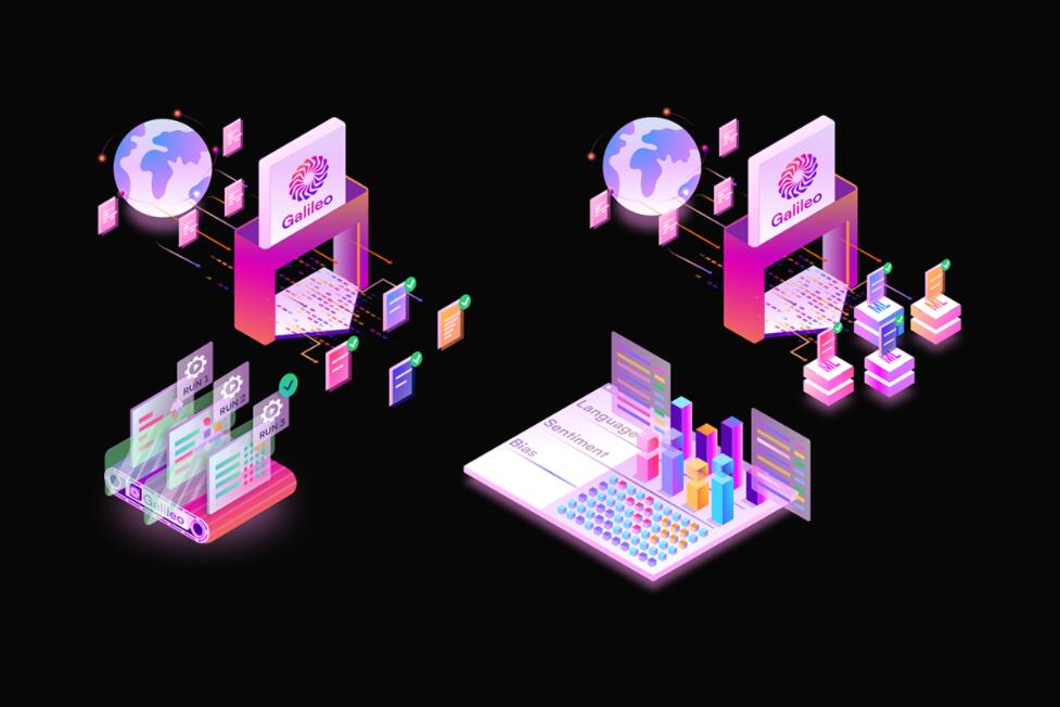 Galileo 人工智能初創公司logo設計vi設計，酷炫科技風格