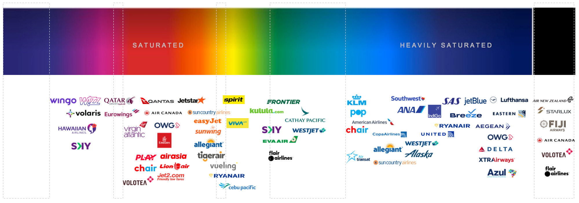 Avelo 航空公司品牌視覺形象設計-logo vi設計 Avelo 航空公司品牌視覺形象設計-logo vi設計