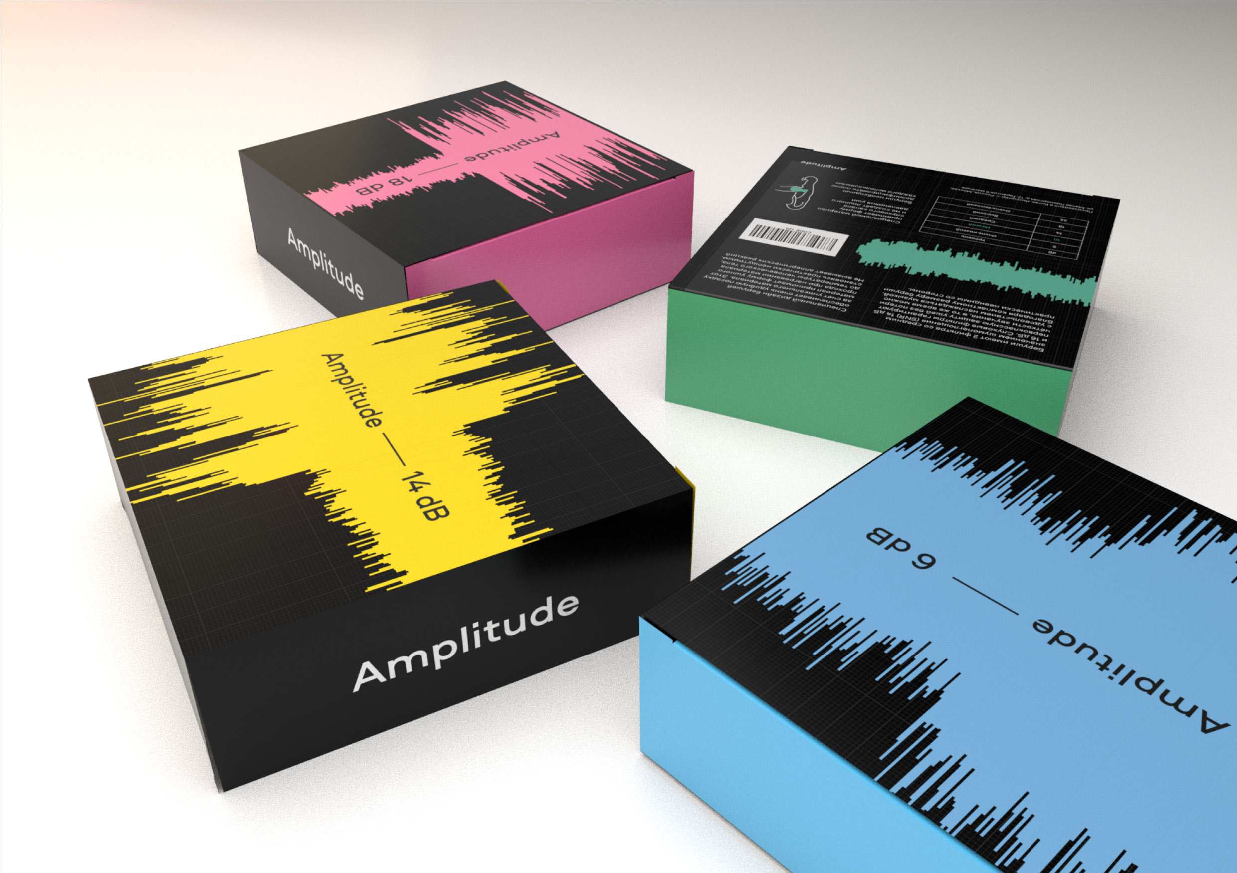 AMPLITUDE音樂家耳機包裝設計“音波”元素