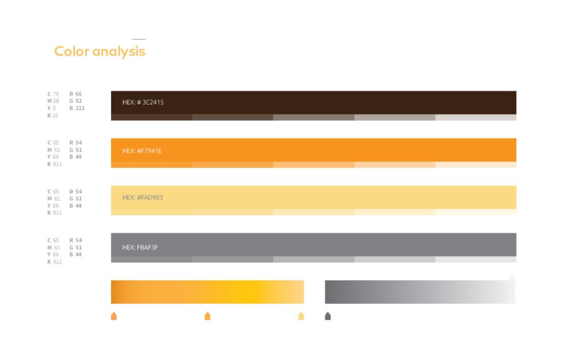 Rebuchi 油田服務公司標志設計“交互循環”