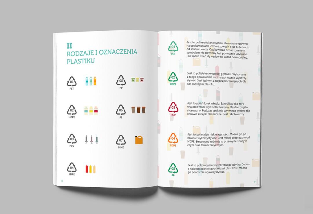 Plastic 塑料知識(shí)大全書(shū)籍設(shè)計(jì)環(huán)保宣傳畫(huà)冊(cè)設(shè)計(jì)