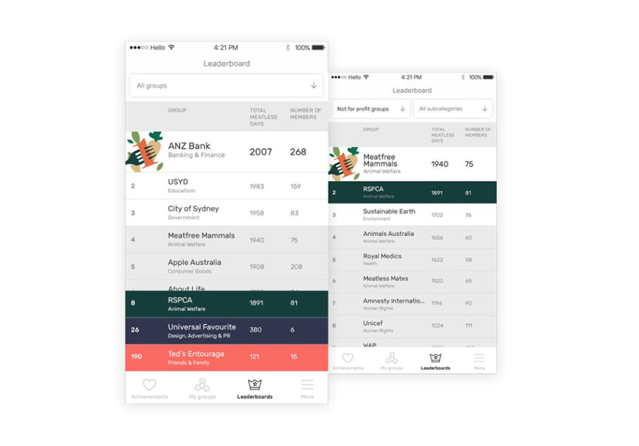 The Darwin Challenge不吃肉app應用程序界面設計與風景矢量插畫設計風格