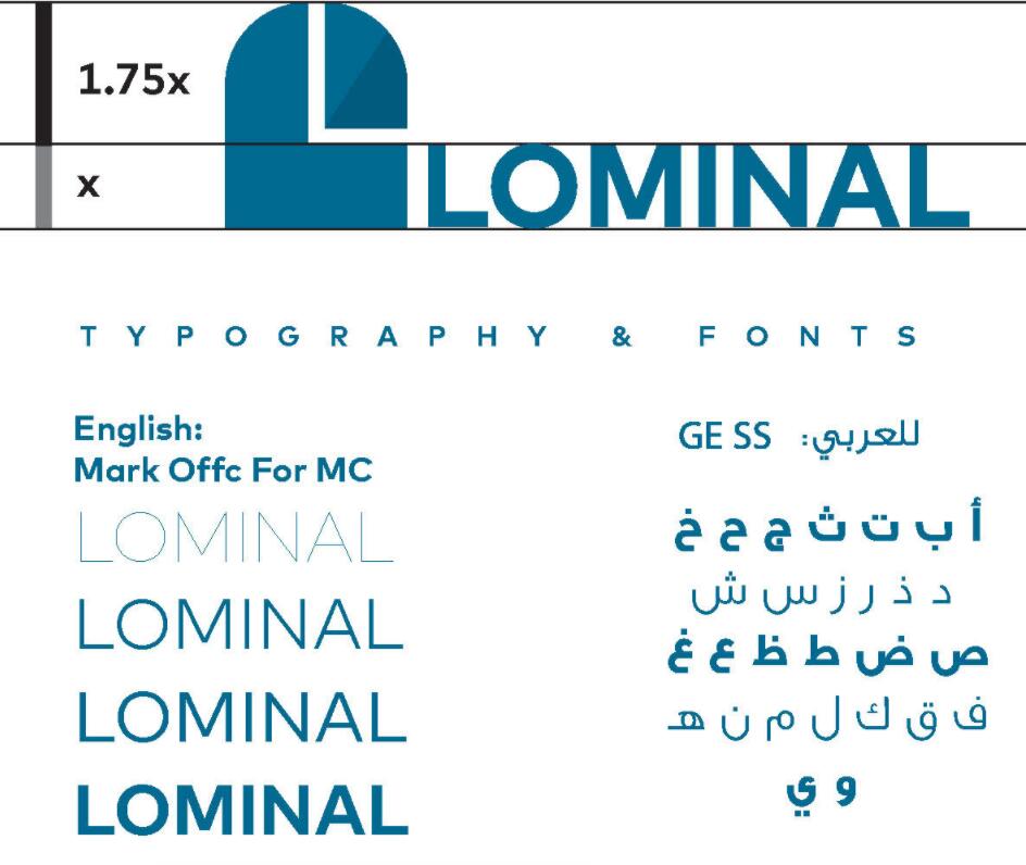 Lominal 門窗系統品牌vi形象設計logo設計，字母L+門窗識別屬性