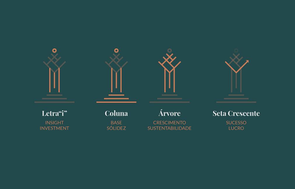 Insight 金融投資公司logo設(shè)計(jì)vis設(shè)計(jì)，基石與增長線條元素