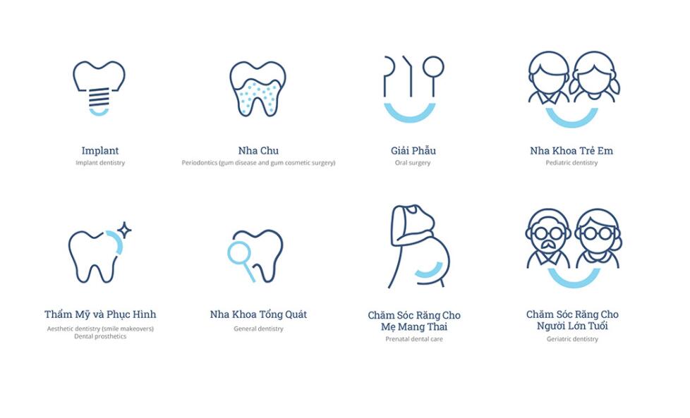 Nha Viet 牙科牙齒醫(yī)療診所品牌全案策劃設(shè)計-logo/vi/