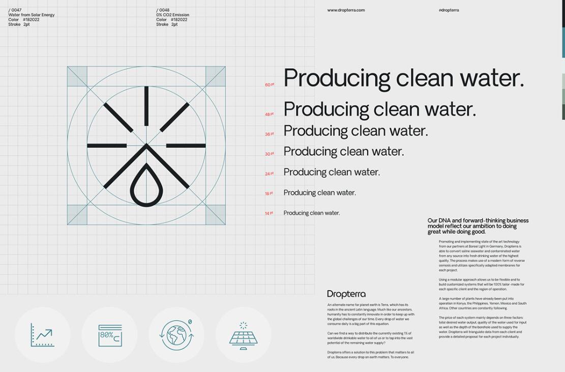 Dropterra 淡水清潔凈化公司logo設計“線條水滴”元素