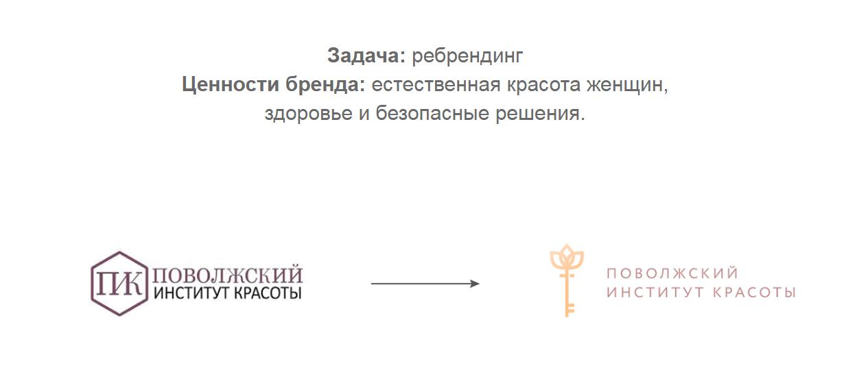 伏爾加整形外科和醫(yī)學美容中心標志設(shè)計品牌形象設(shè)計，暗桃紅與金色配色