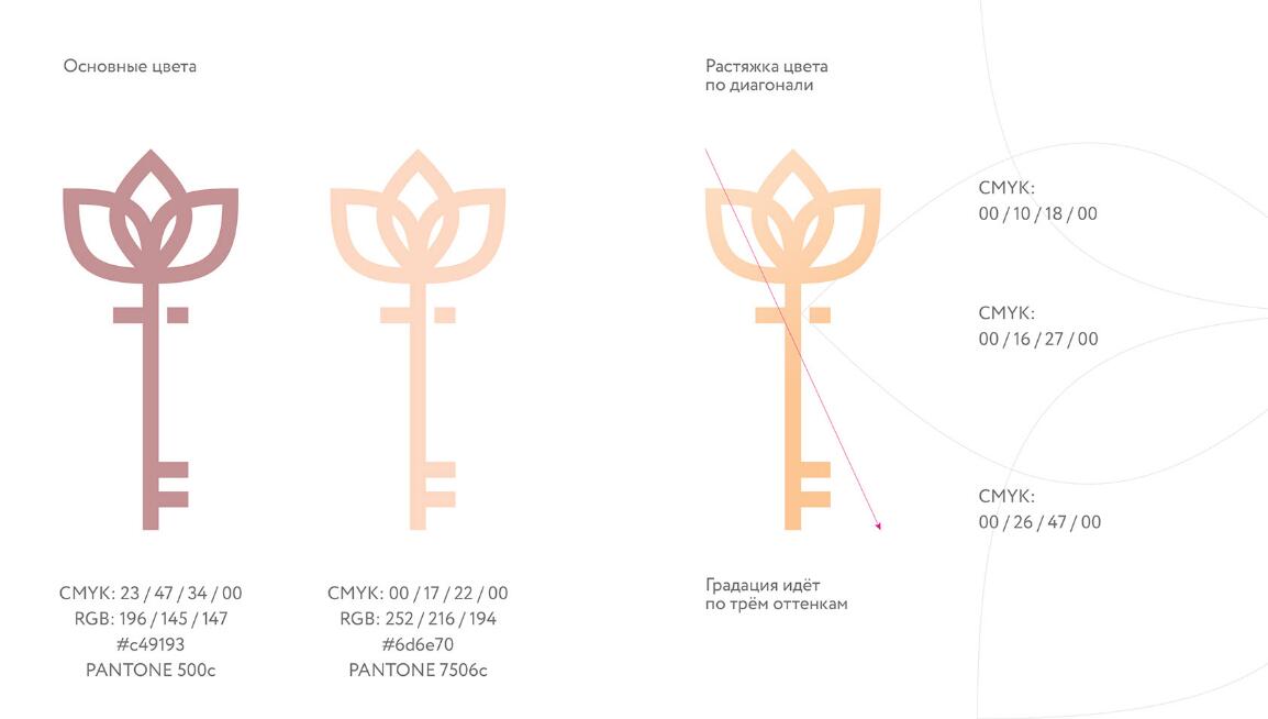 伏爾加整形外科和醫(yī)學美容中心標志設(shè)計品牌形象設(shè)計，暗桃紅與金色配色