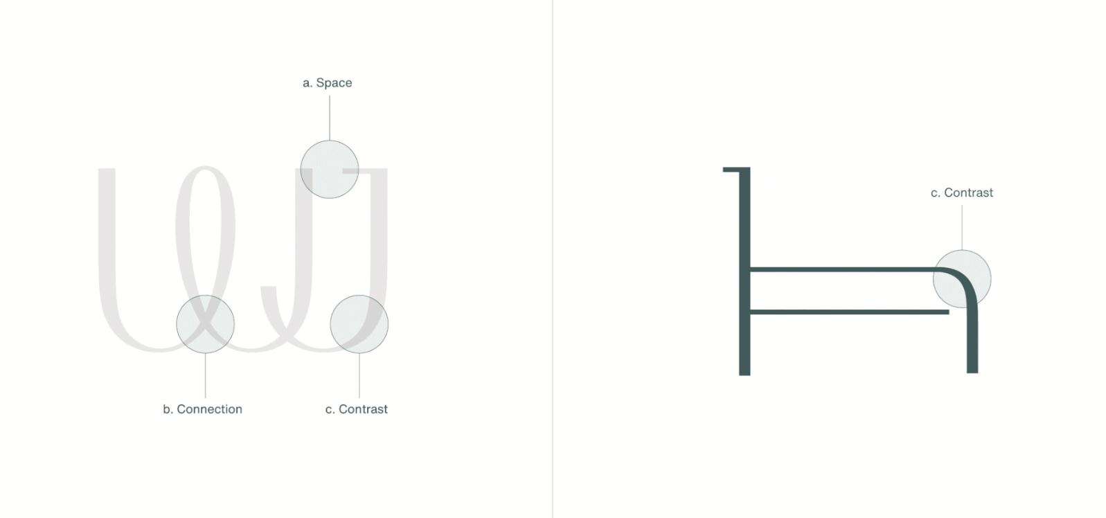 wonjin韓國醫療美容整形機構整套vi設計，低調暗綠色風格