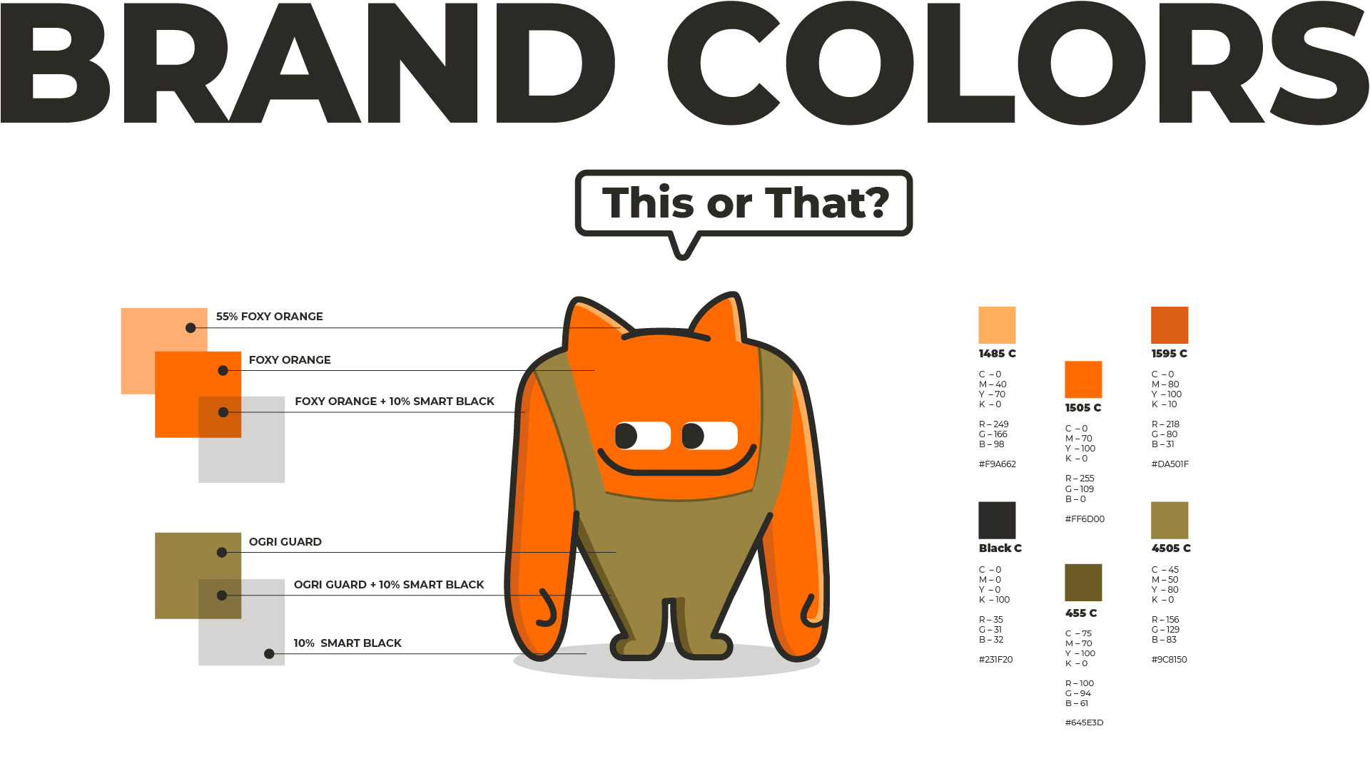 Ogrifox 安全防護服工作服服飾“狐貍巨人”品牌卡通吉祥物設計-配色