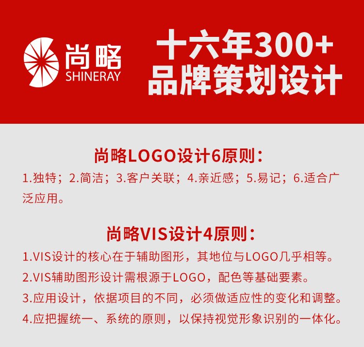 尚略 logo設計vi設計觀點 尚略 logo設計vi設計觀點