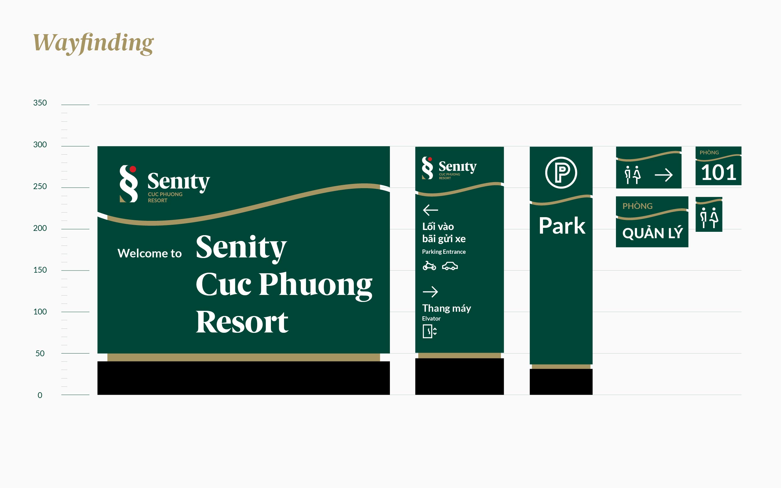 Senity越南礦物溫泉日式度假村酒店品牌形象設(shè)計(jì)-logo&vi&導(dǎo)視