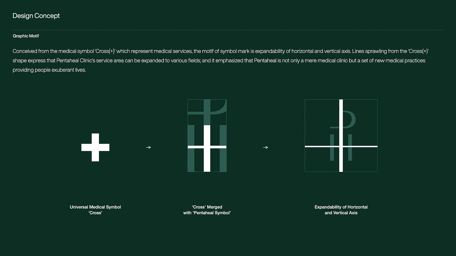 PENTAHEAL 私人醫(yī)療診所logo設計vi設計，字母P、T和H組成醫(yī)學十字符號