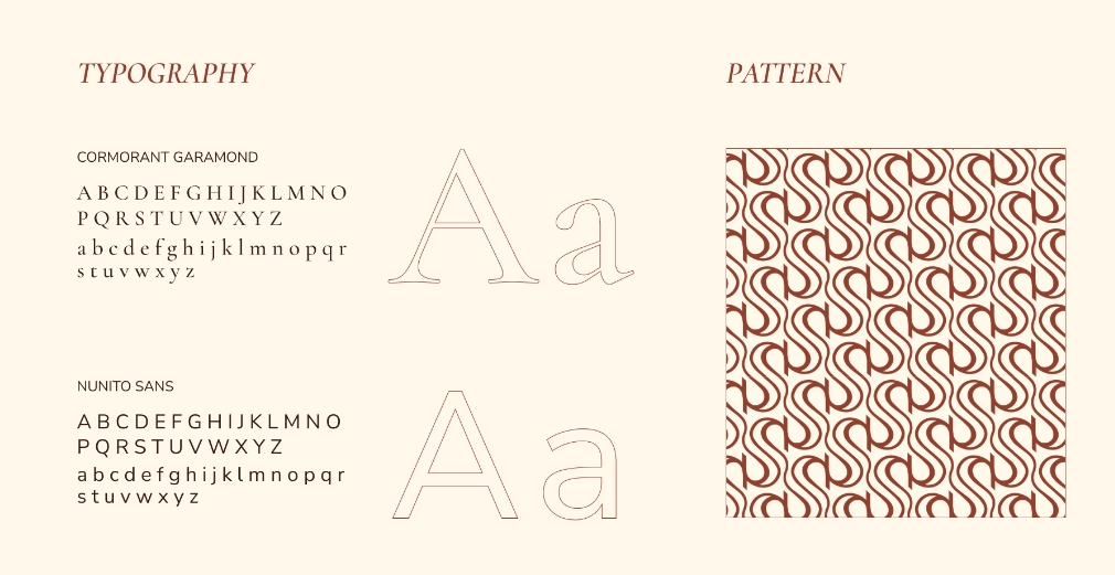 SHOV SUNTSOV 皮草定制服飾皮包品牌 logo設計vi設計“S”條紋