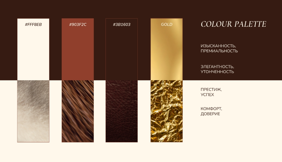 SHOV SUNTSOV 皮草定制服飾皮包品牌 logo設計vi設計“S”條紋