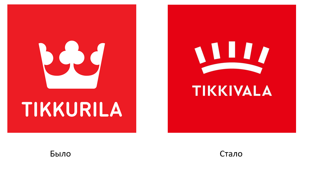Tikkivala：涂料世界領導者品牌命名和”簡約皇冠“logo設計
