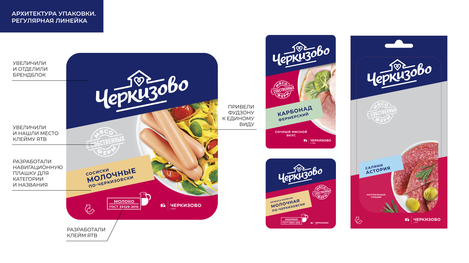 Cherkizovo香腸系列包裝設(shè)計(jì)規(guī)劃，加強(qiáng)品牌區(qū)域突出食品美味