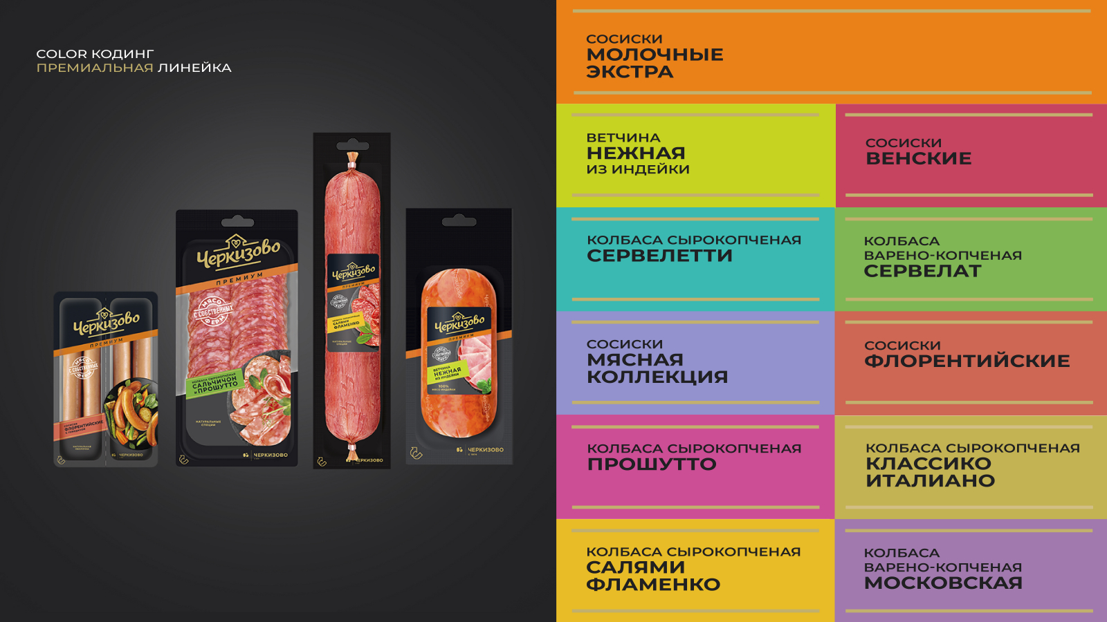 Cherkizovo香腸系列包裝設(shè)計(jì)規(guī)劃，加強(qiáng)品牌區(qū)域突出食品美味