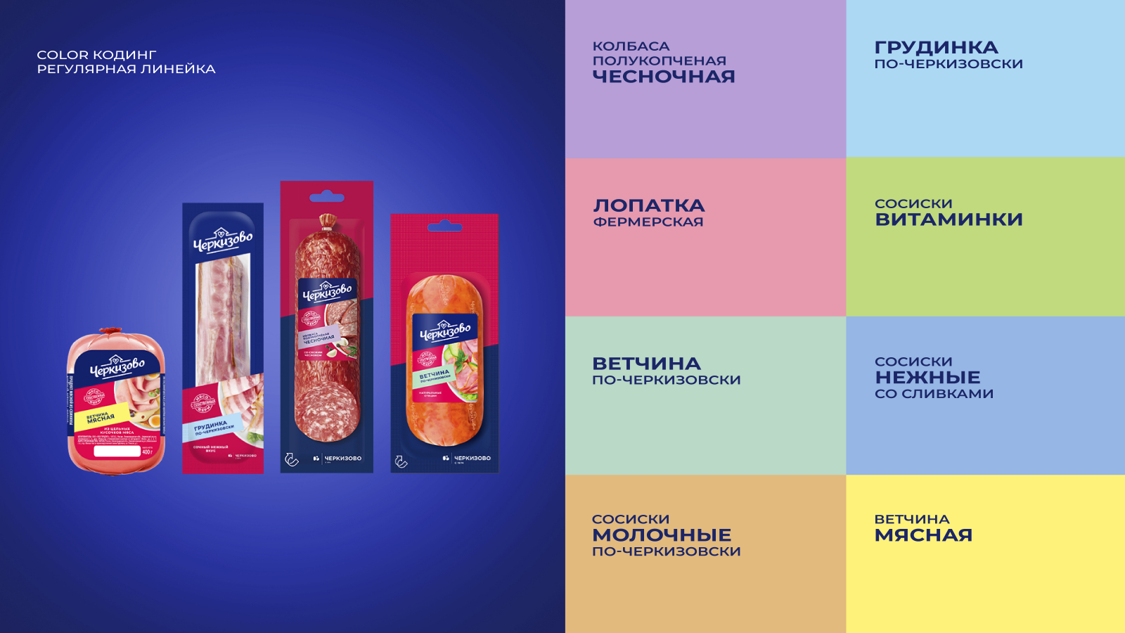 Cherkizovo香腸系列包裝設(shè)計(jì)規(guī)劃，加強(qiáng)品牌區(qū)域突出食品美味