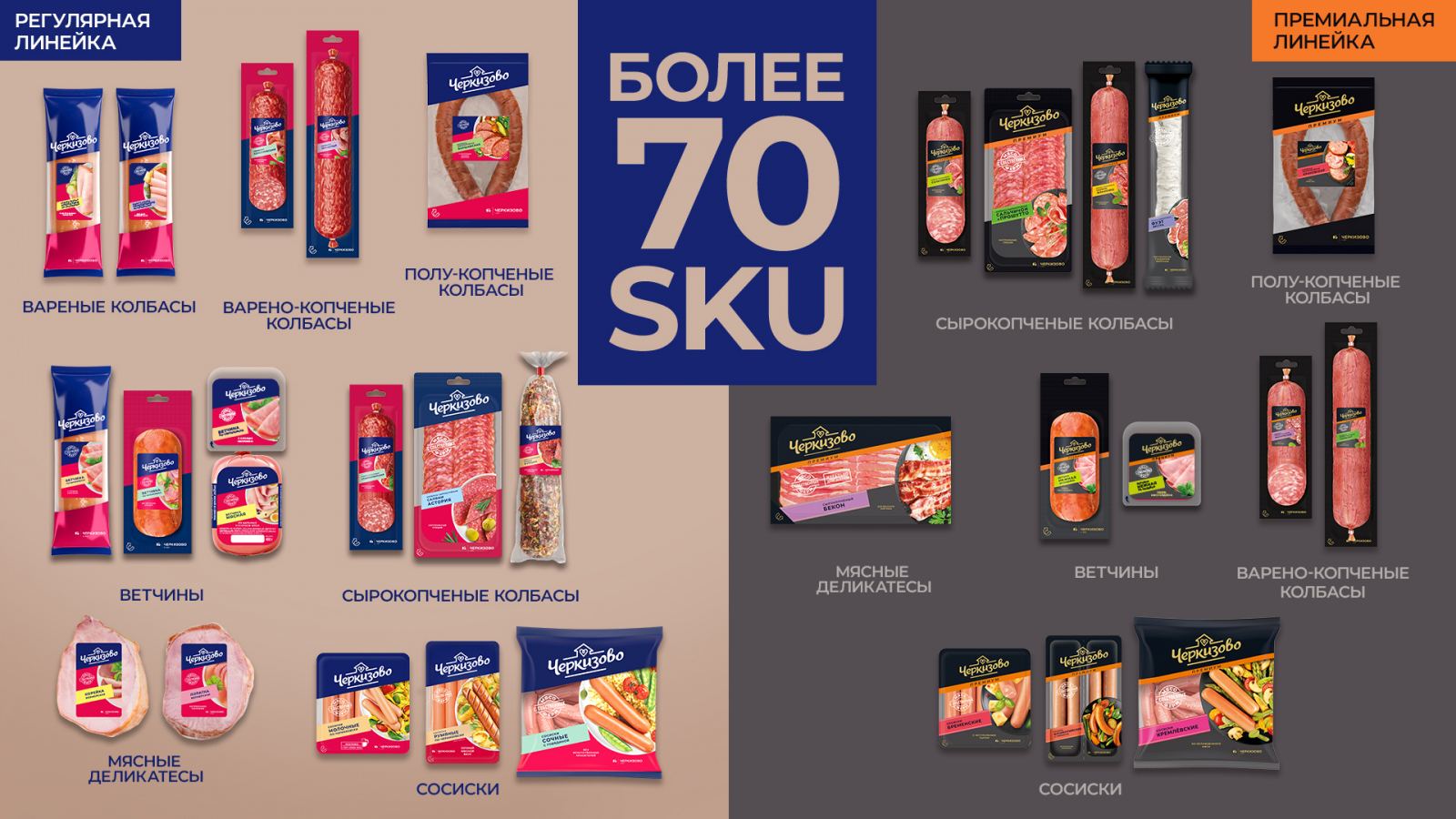 Cherkizovo香腸系列包裝設(shè)計(jì)規(guī)劃，加強(qiáng)品牌區(qū)域突出食品美味