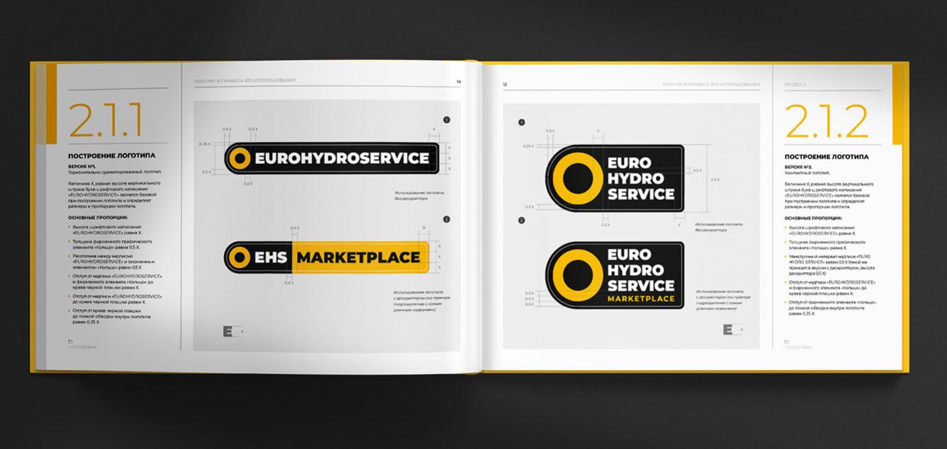 Eurohydroservice高壓軟管液壓應用系統制造設備品牌策劃logo設計vi設計