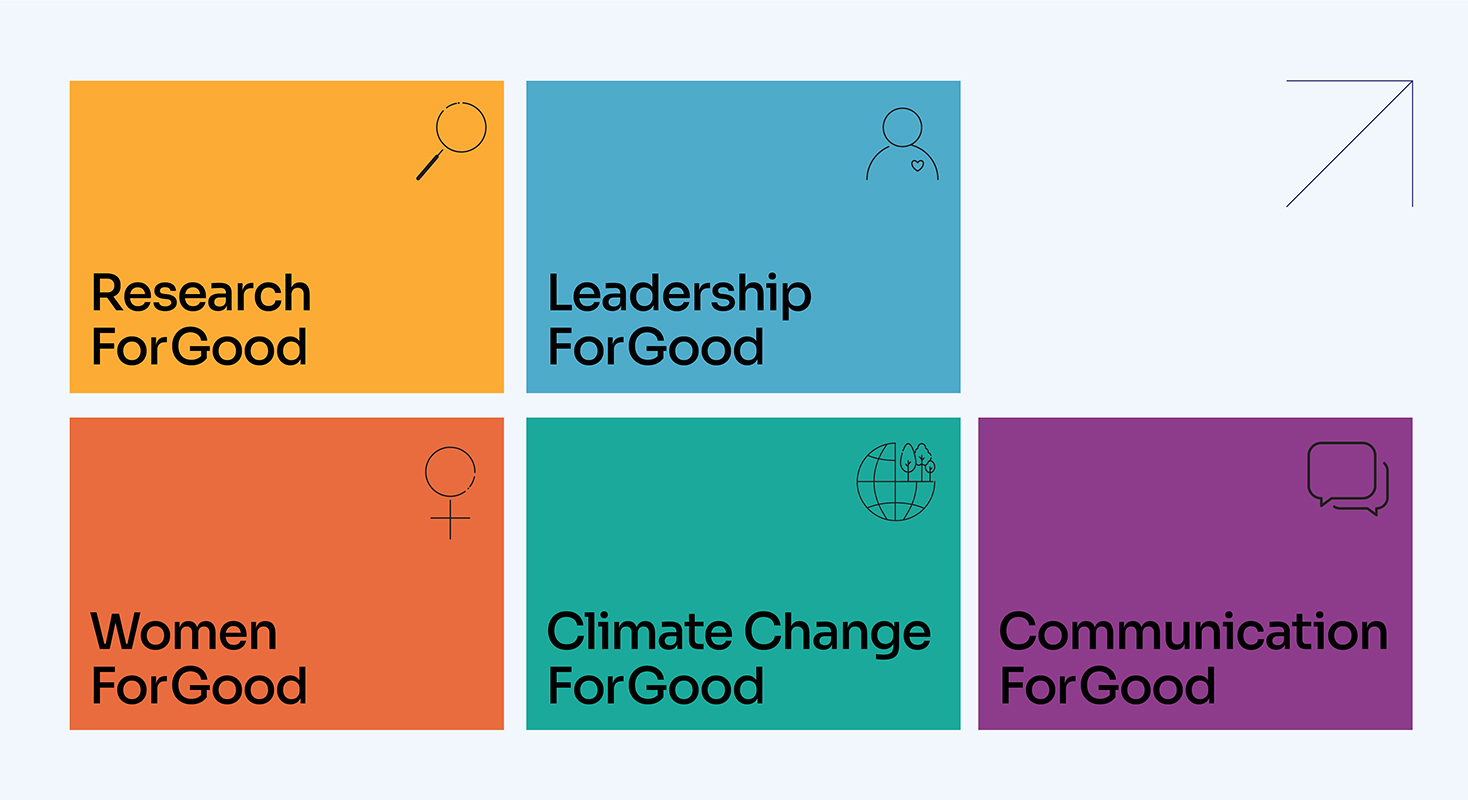 ForGood 幫助弱勢群體公益組織logo設計品牌vi視覺形象設計“多彩的萬花筒”元素